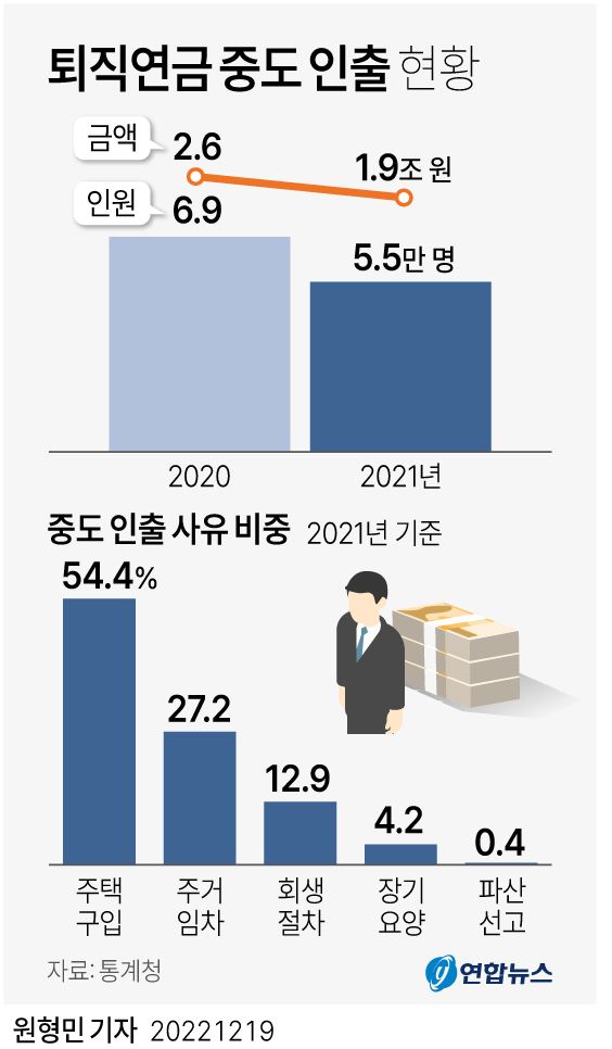사진제공: 연합뉴스